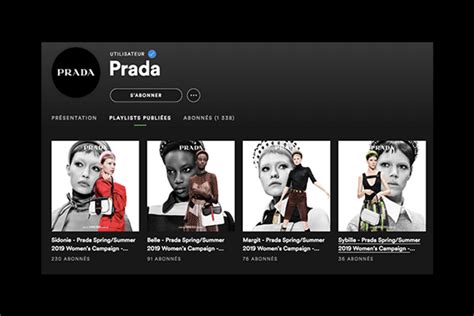 prada spotifay playlist 2019